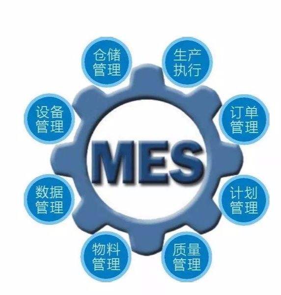 MES系统助力食品行业转型升级？