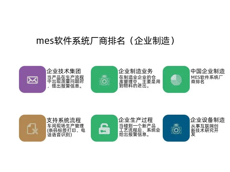 mes软件系统厂商排名(图2)