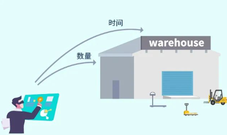 电子元器件MES系统如何做好人机料法环的变化点控制