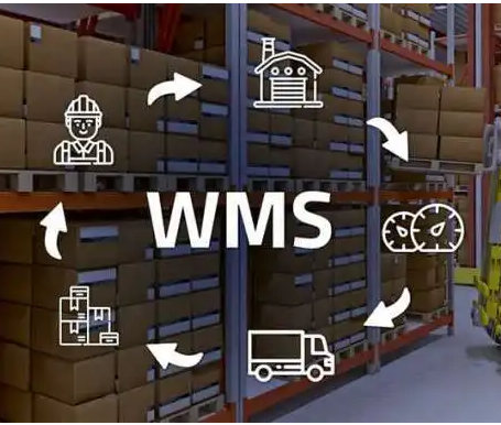 WMS系统管理软件的功能