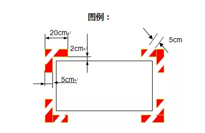 危险物品的定位线