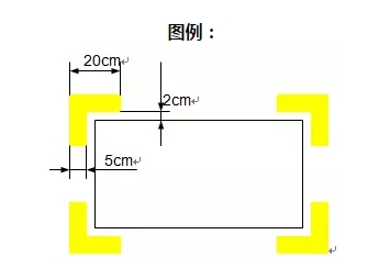 常用物品的设备定位