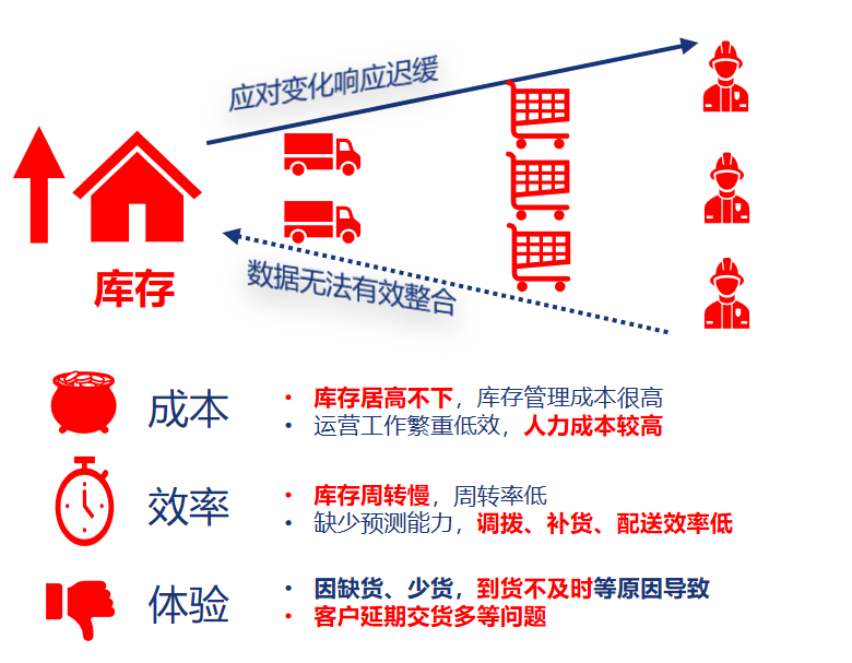 【案例】装备制造、机械部件加工应用APS智能排产模式场景