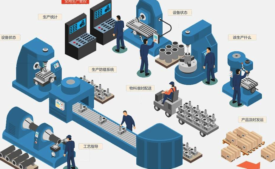 轻量化MES与传统MES的比较：瑞辉智能解析两者的优缺点