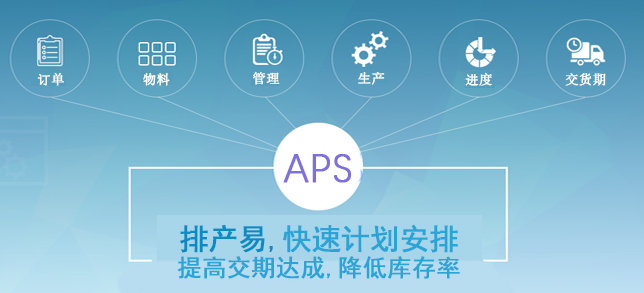 高级排产系统APS