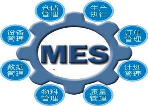 MES核心业务功能规划应包括哪些内容(图2)